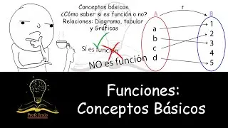 Funciones Conceptos Básicos   I   ¿Cómo saber si es función o no?