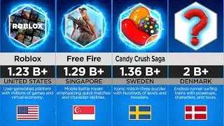 Top Downloaded Mobile Games That Ruled the World by 2025