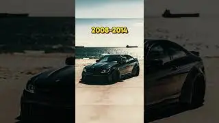 Evolution Of Mercedes C 63 Amg|#viral #viralvideo #mercedes #c63 #shorts #shortvideo