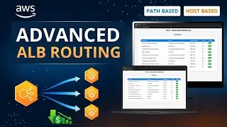 AWS ALB Advanced Routing with ECS | Host-Based & Path-Based (Hands-On Demo) | #13