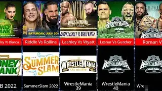 Biggest Cancelled WWE Matches Complication..