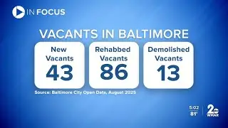 In Focus look at the number of vacant buildings around Baltimore