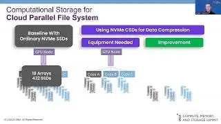 Computational Storage Case Studies - Real World Deployments