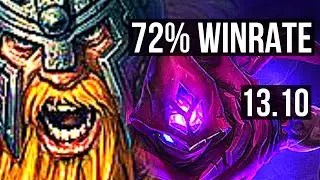 OLAF vs MALZ (TOP) | 72% winrate, 6 solo kills, 6/1/1, Dominating | KR Master | 13.10