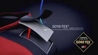 GORE TEX Technology (FEATURES)