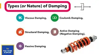 Types of Damping