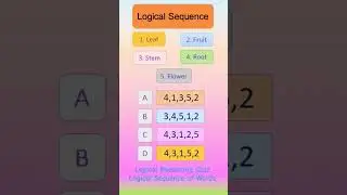 Logical Reasoning Quiz || Logical sequence of words Q1 #reasoningshorts #shorts #youtubeshorts #new