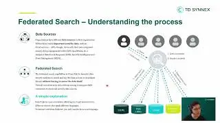 IBM QRadar XDR Connect &ndash; Cloud Pak for Security: Data Explorer