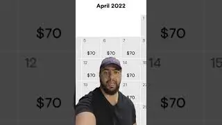 Setting up your Turo prices. What I look for and how I set mine.