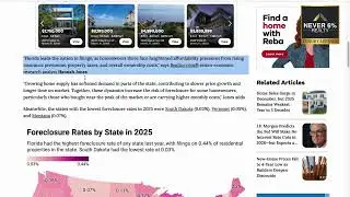 Florida Had the Most Foreclosures in the U.S. in 2025 as Rates Continue To Rise Across the Nation