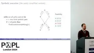 [Incorrectness'24] Finding counterexamples to &forall;&exist; hyperproperties