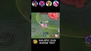 Malefic Gun Range Test 7 Surprising Results