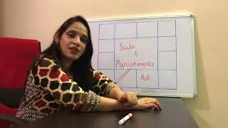 Jails and Punishments. MS Astrology - Vedic Astrology in Telugu Series.
