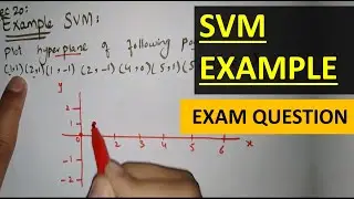 svm example in hindi Urdu , support vector machine example in data mining machine learning hindi