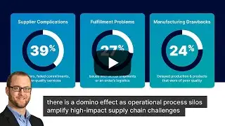 From Fragmentation to Automation Webinar