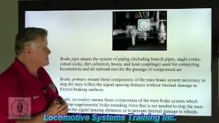 LSTV-025 Безопасность тормозной системы &mdash; Определения: Раздел A