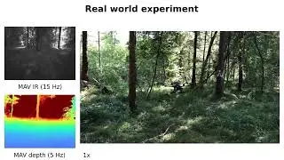 Scalable Outdoors Autonomous Drone Flight w/ Visual-Inertial SLAM and Dense Submaps Built wo/ LiDAR