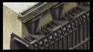 RECYFIX HICAP rendszer - speci&aacute;lis v&iacute;zelvezet&eacute;si megold&aacute;s