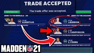 10 новичков-суперзвёзд, которых легче всего обменять в Madden 21