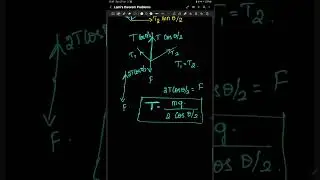 Lami's Theorem Problem 4 | English | Er.Keerthana Mageshwaran