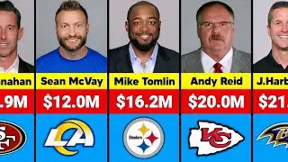 NFL Highest Paid Coaches Salary in 2025-26