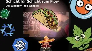 Der Weedow Taco Adapter &ndash; Schicht f&uuml;r Schicht zum Flow (mit extra K&auml;se) 🌮🌯