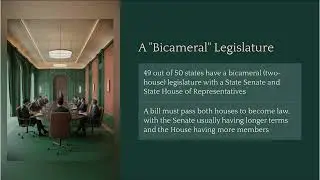 Understanding Your State Government: The 3 Branches Explained | US Civics