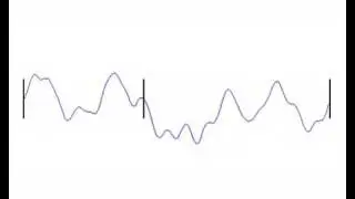 Visualizing the Casimir effect