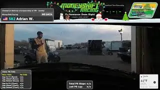 MoneyShift Racing at ChampCar National Championship at VIR - Sunday