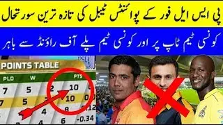HBL PSL 2019 - Latest Points Table | PSL 4 Points Table | PSL 2019 Play Off's | Jalil Sports