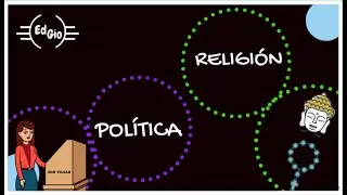 RELIGI&Oacute;N Y POL&Iacute;TICA