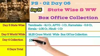 PS - 02 Day wise collection state wise || #ps2 #ponniyinselvan2 #ponniyinselvan #roueditzcomparison