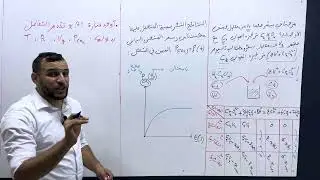 العلاقة بين تقدم التفاعل x وضغط غاز P