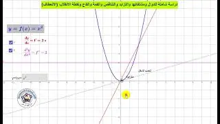 خواص الدوال ومشتقاتها - رياضيات تفاعليةGeogebra - ابراهيم مرعي - eemaree