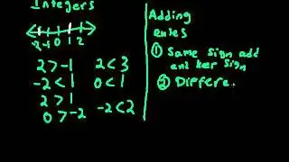 How to read a number line