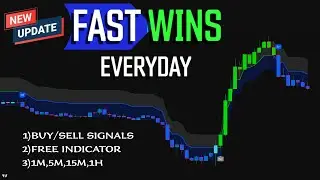 STOP Using the WRONG Buy Sell Signal Indicator on TradingView NOW