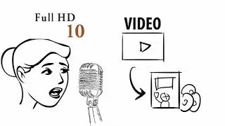 Best Whiteboard Animation Service 2020