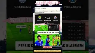 FT: Persib 1-0 PersijaPersib keluar sebagai pemenang dan kembali ke puncak klasemen.