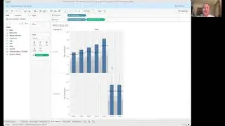 UMGC DATA 625 FALL 2025 - Unit 4 Assignment: Time Series Analysis - Apple's Stock Story