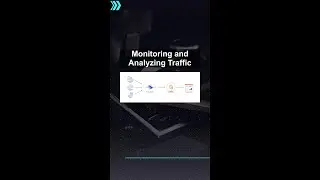 Monitoring and Analyzing Traffic #ai #artificialintelligence #machinelearning #aiagent Monitoring