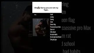 Rare #caring #happy #loveable #calm #fitness #shorts #bodybuilding #motivation #trending#viralvideo