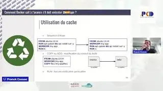 Docker build et ses layers : Docker en tient vraiment une couche ! - Franck Cussac