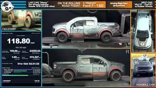 F150 by Majorette - Endurance Run Hour 219 Onwards