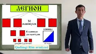 4-mavzu. Antik davrda harbiy san&rsquo;at taraqqiyoti.