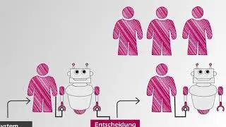 IBM RPA - Robotic Process Automation - Robotergesteuerte Prozessautomatisierung