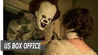 Top Box Office US Weekend of September 8-10 2017 HD
