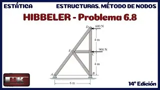 Estática Hibbeler. Problema 6.8. Análisis Estructural. Método de Nodos (14 Edición)