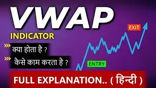 VWAP Indicator Explained | Complete Guide to VWAP Strategy