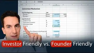 Financial Analyst Explains Convertible Loan Notes (VC funding)