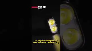 Budget Friendly Lights ❤️💵